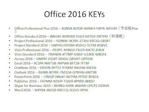 office 2016 professional plus keygen