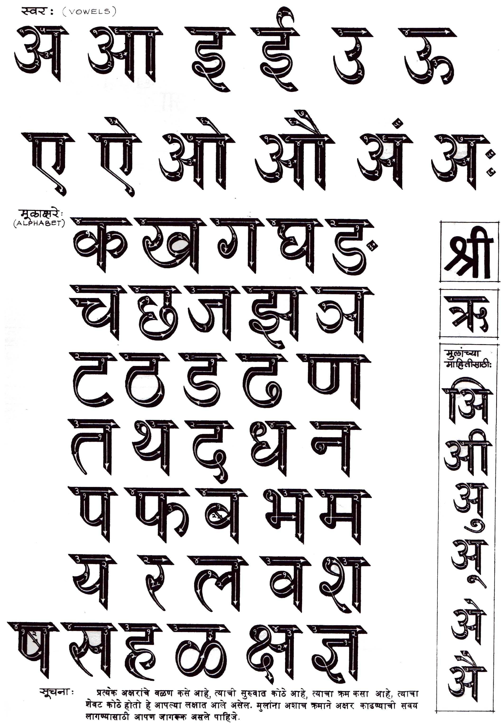 marathi barakhadi chart